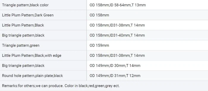 infrared honeycomb ceramic panel size