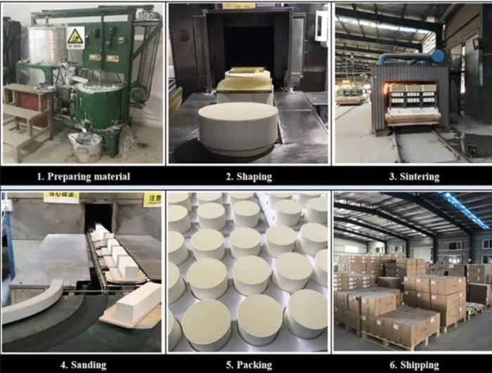 Infrared Ceramic Plate production